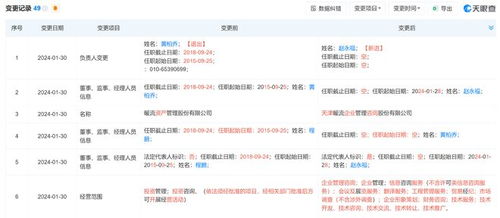 私募監管趨嚴，開年十家私募領罰單，準百億私募天津暖流因違規從事無關業務被警示